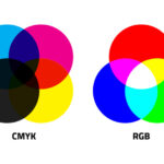 CMYK vs RGB